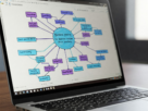 Mind Maps NotebookLM