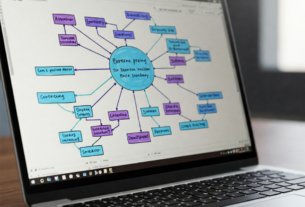 Mind Maps NotebookLM